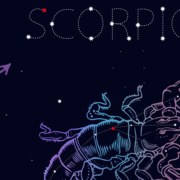 Scorpio Daily Horoscope for March 4: Time will support you