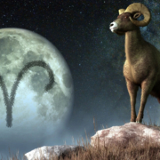 Sun’s Transit In Aries on April 14 : What lies in store for all zodiac signs