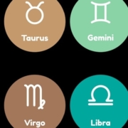 Horoscope Today: Astrological prediction for June 20, 2022