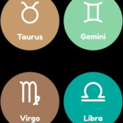 Horoscope Today: Astrological prediction for July 11, 2022